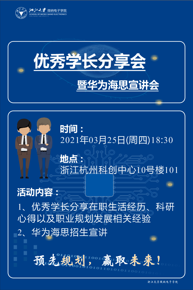 在线老虎机