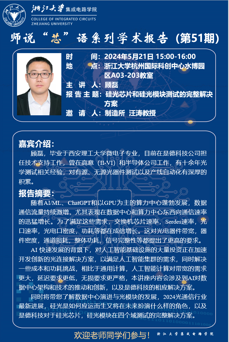 在线老虎机